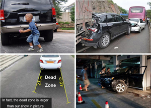 DASHCAM DVR Triple Caméra de Voiture